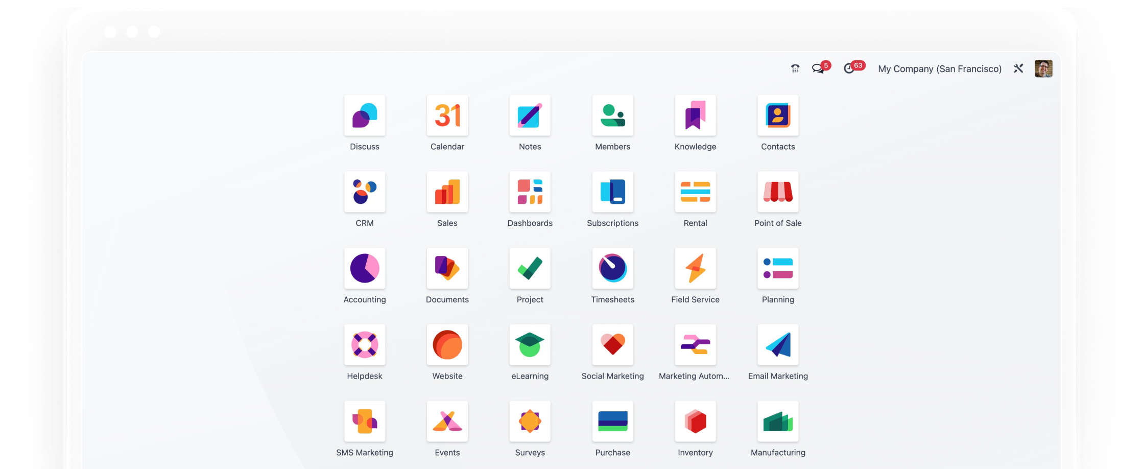 Dashboard image